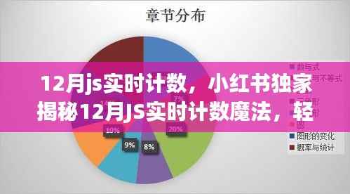 小红书独家揭秘,12月JS实时计数魔法,掌握数字世界的即时动态!