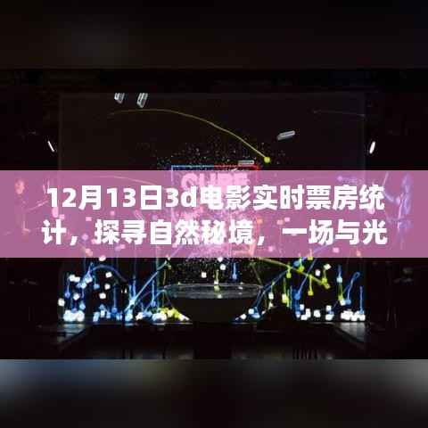 十二月十三日电影时光,探寻自然秘境,光影共舞的心灵之旅实时票房统计