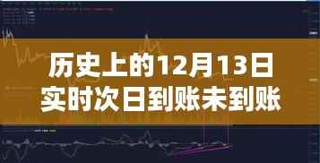 历史上的12月13日转账问题,实时与次日到账的探讨与反思