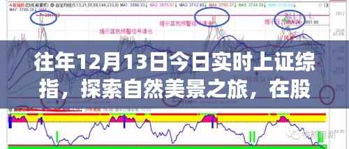 探索自然美景之旅,股市之外寻找内心宁静与平衡——今日上证综指实时播报