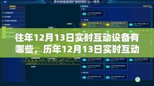 历年1二月十三日实时互动设备概览,科技无缝融入生活