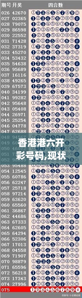 香港港六开彩号码,现状解析说明_黄金版14.985