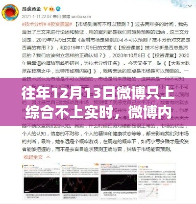 微博内容展示策略调整,偏向综合议题而非实时议题探讨