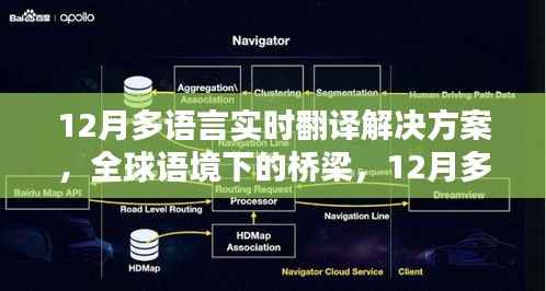 全球语境下的桥梁,12月多语言实时翻译解决方案的演进与影响