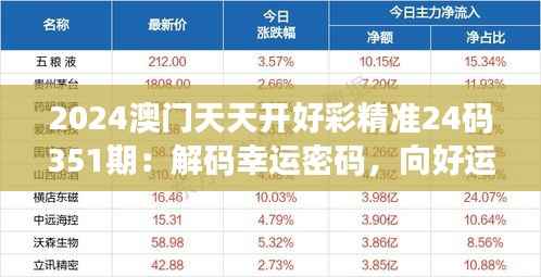 2024澳门天天开好彩精准24码351期:解码幸运密码,向好运迈进