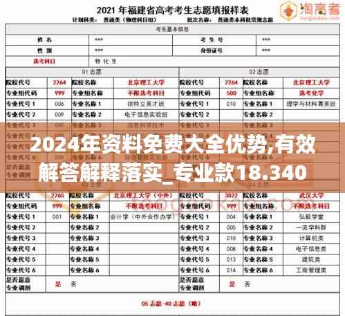 2024年资料免费大全优势,有效解答解释落实_专业款18.340