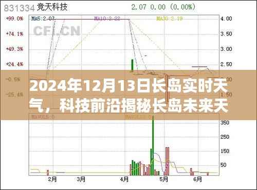 长岛未来天气预报揭秘,智能生活与天气预测的新纪元(2024年实时更新)