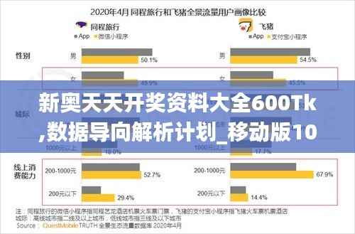 新奥天天开奖资料大全600Tk,数据导向解析计划_移动版10.876