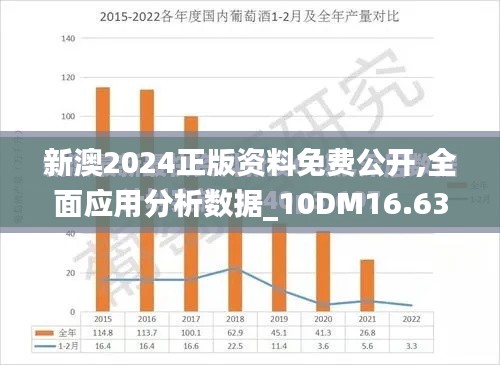 新澳2024正版资料免费公开,全面应用分析数据_10DM16.637