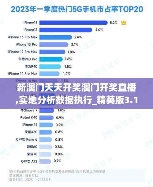 新澳门天天开奖澳门开奖直播,实地分析数据执行_精英版3.179