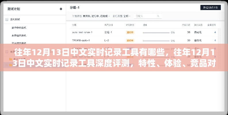 往年12月13日中文实时记录工具深度解析,特性、体验、竞品对比与用户洞察