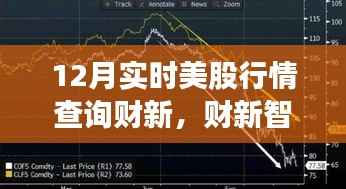 实时把握美股脉搏,财新智能股市分析系统引领科技投资新时代