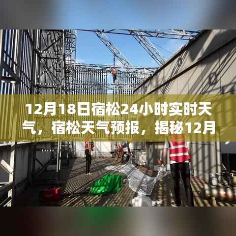揭秘宿松天气预报,12月18日全天实时天气解析