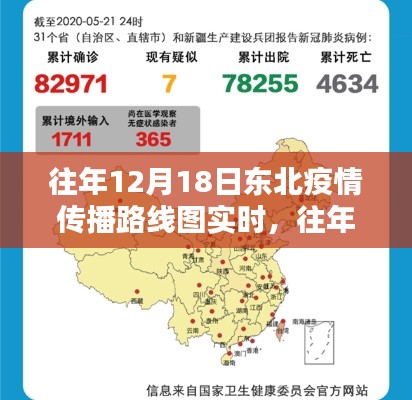 往年12月18日东北疫情传播路线图实时分析与解读
