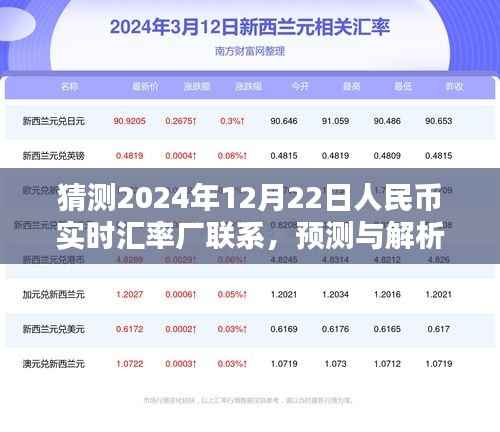 解析预测,2024年人民币实时汇率走势及影响因素,联系与预测报告出炉!
