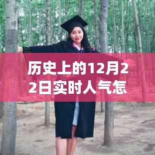 揭秘历史上的今天,如何追踪点赞人气背后的故事?实时查看点赞记录揭秘真相。