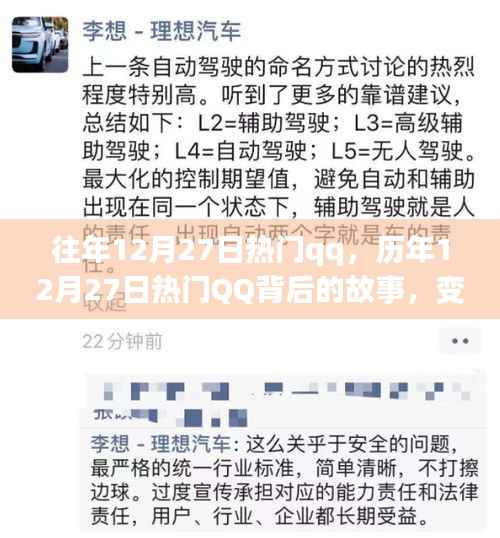 历年12月27日热门QQ背后的故事，学习、自信与成就感的魔法之旅