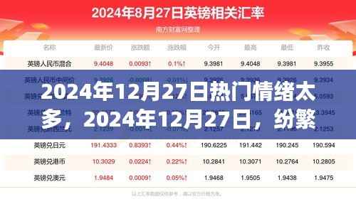 心灵自处之道,面对纷繁情绪的应对之道,2024年12月27日的情绪洞察