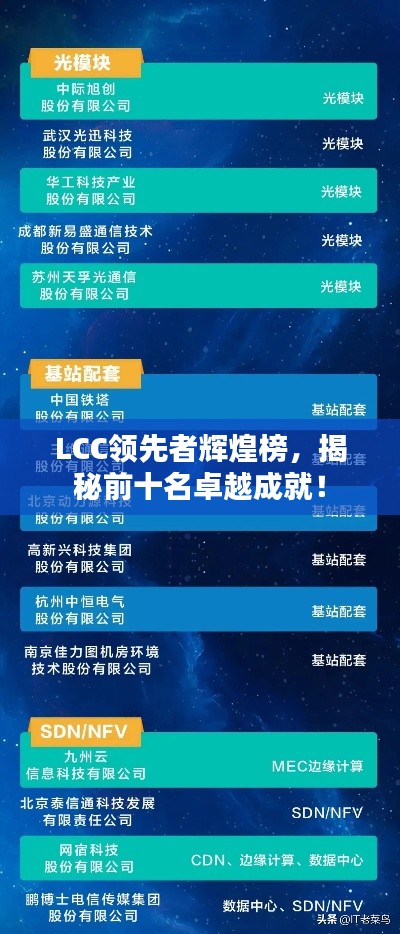 LCC领先者辉煌榜,揭秘前十名卓越成就!