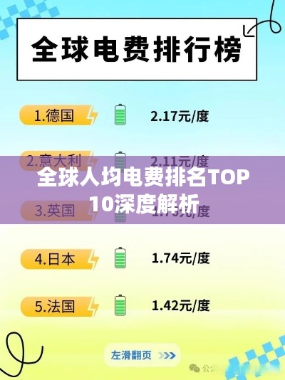 全球人均电费排名TOP10深度解析