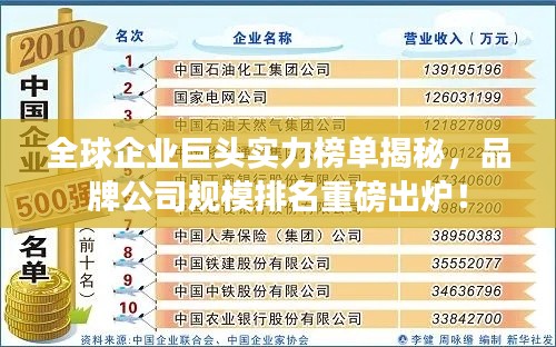 全球企业巨头实力榜单揭秘，品牌公司规模排名重磅出炉！