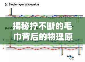 揭秘拧不断的毛巾背后的物理原理与生活智慧