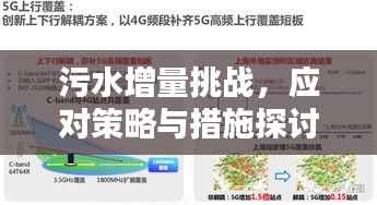 污水增量挑战,应对策略与措施探讨