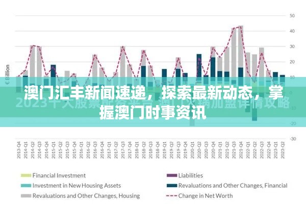 澳门汇丰新闻速递,探索最新动态,掌握澳门时事资讯