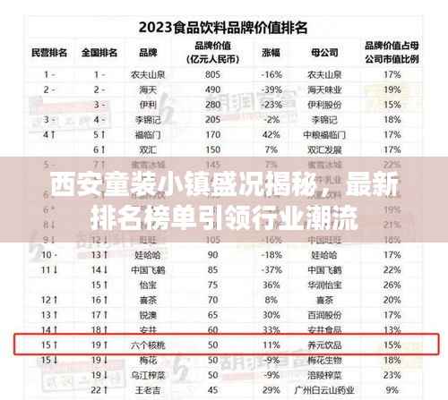 西安童装小镇盛况揭秘,最新排名榜单引领行业潮流