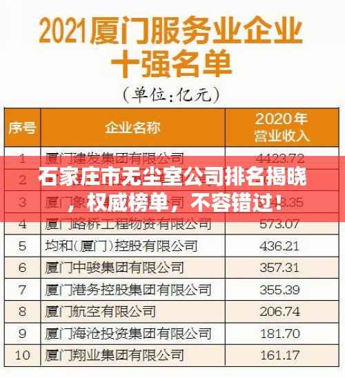 石家庄市无尘室公司排名揭晓,权威榜单,不容错过!