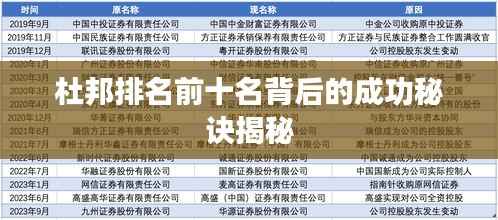 杜邦排名前十名背后的成功秘诀揭秘