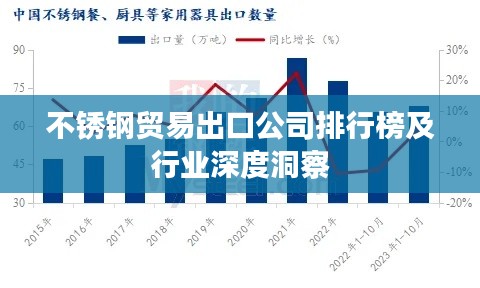 不锈钢贸易出口公司排行榜及行业深度洞察