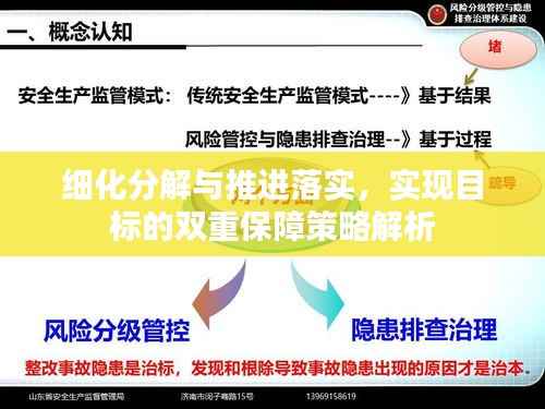 细化分解与推进落实,实现目标的双重保障策略解析