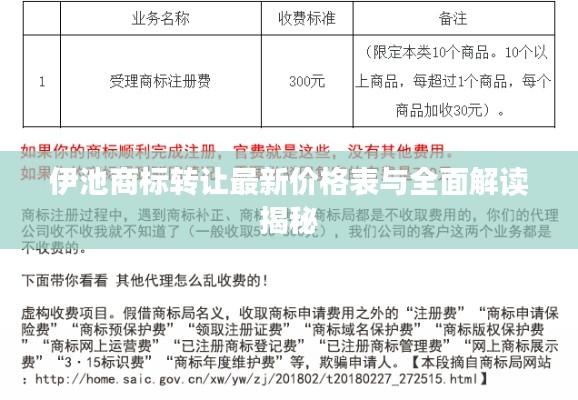 伊池商标转让最新价格表与全面解读揭秘