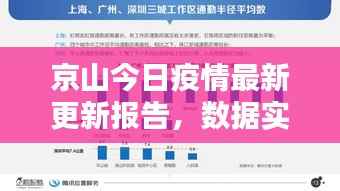 京山今日疫情最新更新报告，数据实时更新，防控不松懈