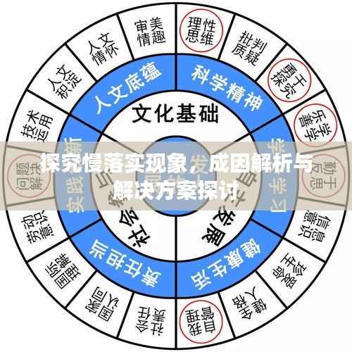 探究慢落实现象,成因解析与解决方案探讨