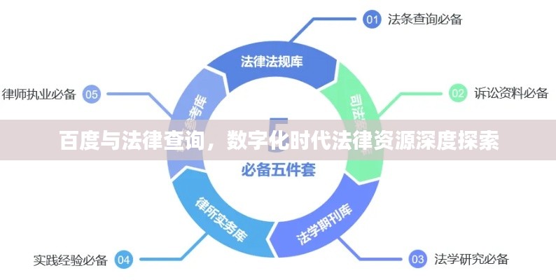百度与法律查询，数字化时代法律资源深度探索