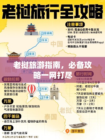 老挝旅游指南,必备攻略一网打尽