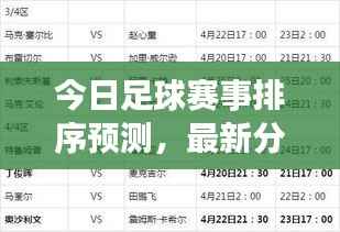 今日足球赛事排序预测,最新分析揭秘胜者名单