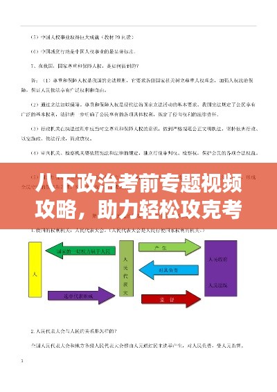 八下政治考前专题视频攻略,助力轻松攻克考试重点备战备考!
